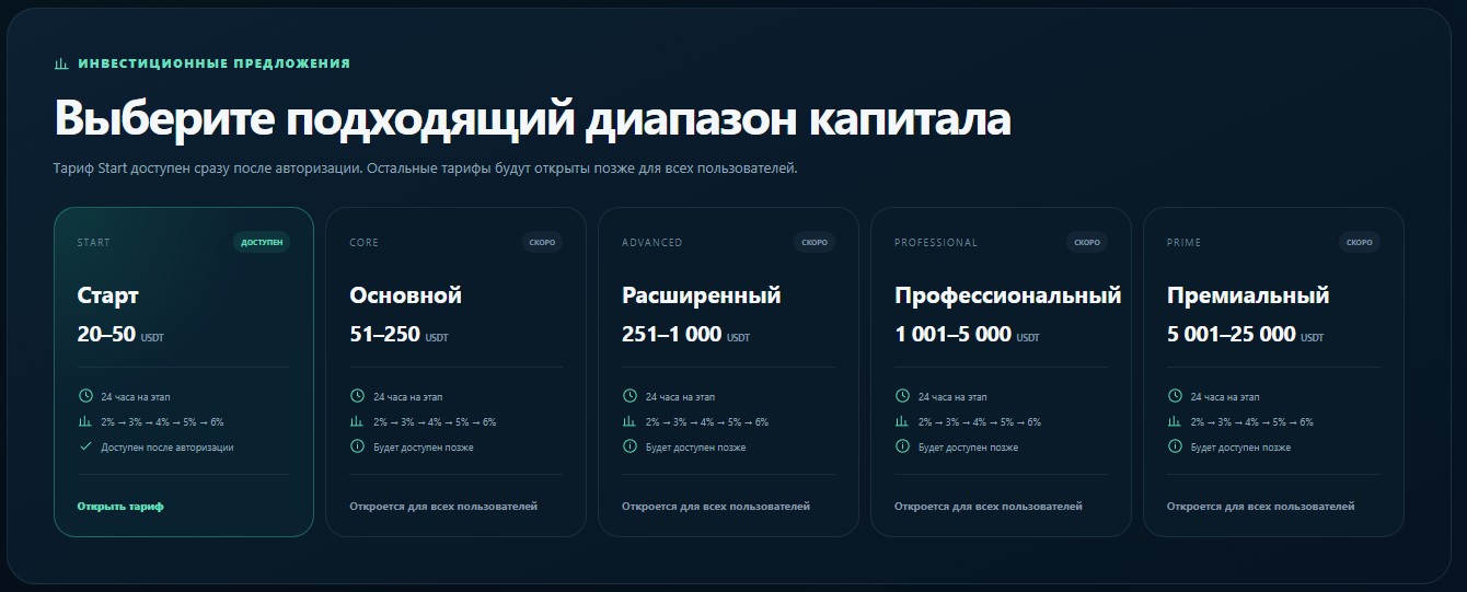 �������, �������, ������������, �����������, �������, ������, velora24, ������������������, ��������, �����, �������, BEP20, �����������, ��������������, ��������, �����, ��������, ������, Bettbid, ������