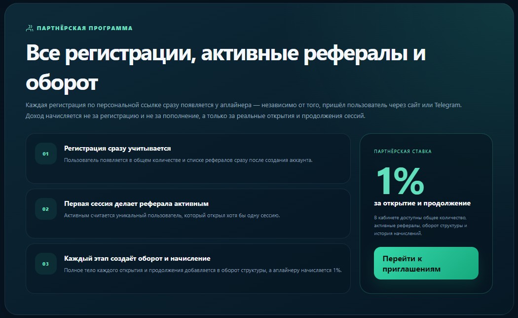 �������, �������, ������������, �����������, �������, ������, velora24, ������������������, ��������, �����, �������, BEP20, �����������, ��������������, ��������, �����, ��������, ������, Bettbid, ������