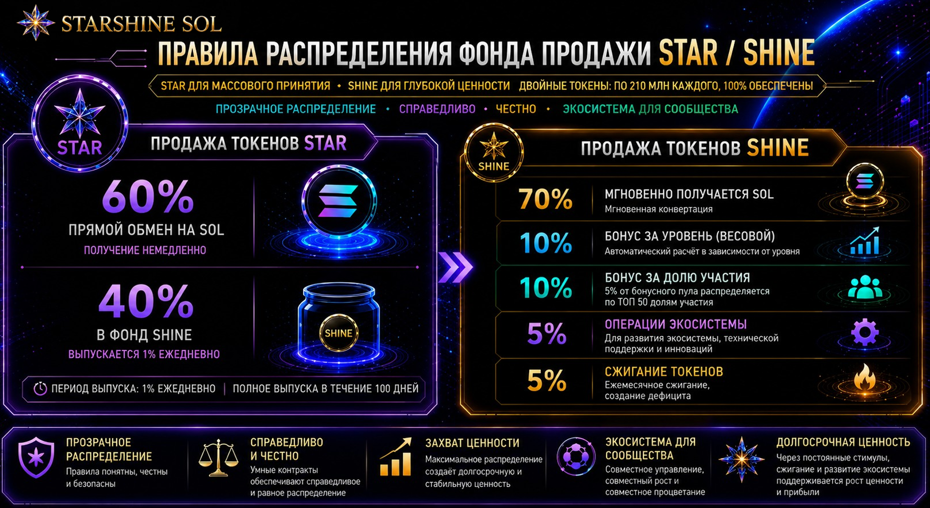 ��������, StarShine, �����, SHINE, �����, ��������, �����, �����������, �����, ������, ���������, �������, �����������, ��������������, ��������, �����, ��������, �������, ������, ������