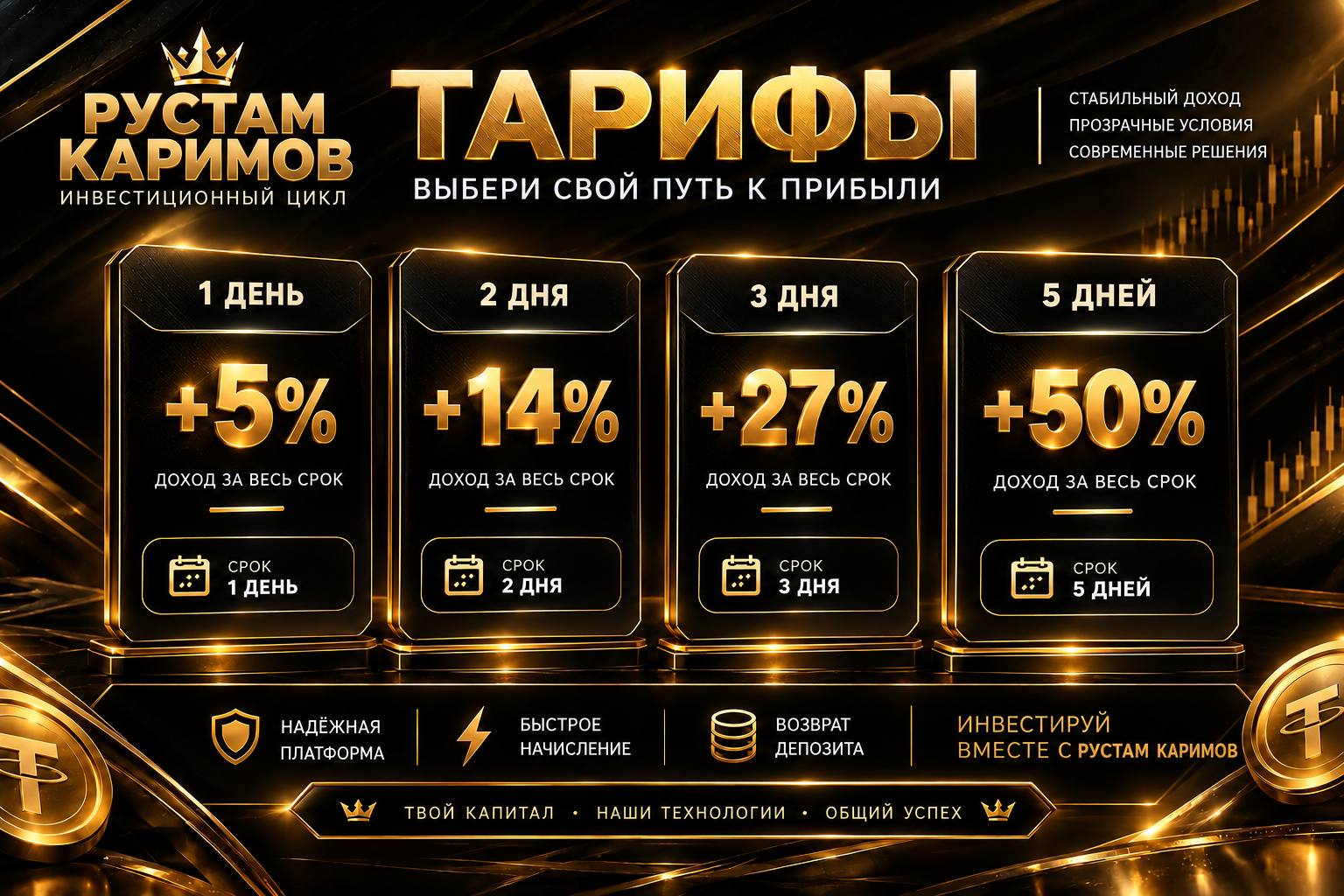 ��������, �����, �����, ��������, ������, Rustam, Karimov, ������, �����, ���������, �������������, �������, �����������, ���������, �����, ������������������, �����, Point, ���������, ���������